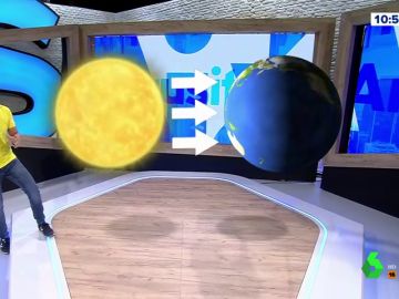 Marc Redondo explica qué es el equinoccio Marc Redondo explica qué es el equinoccio