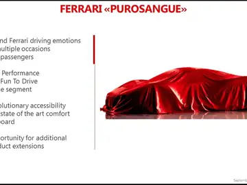 Ferrari Purosangue Ferrari Purosangue