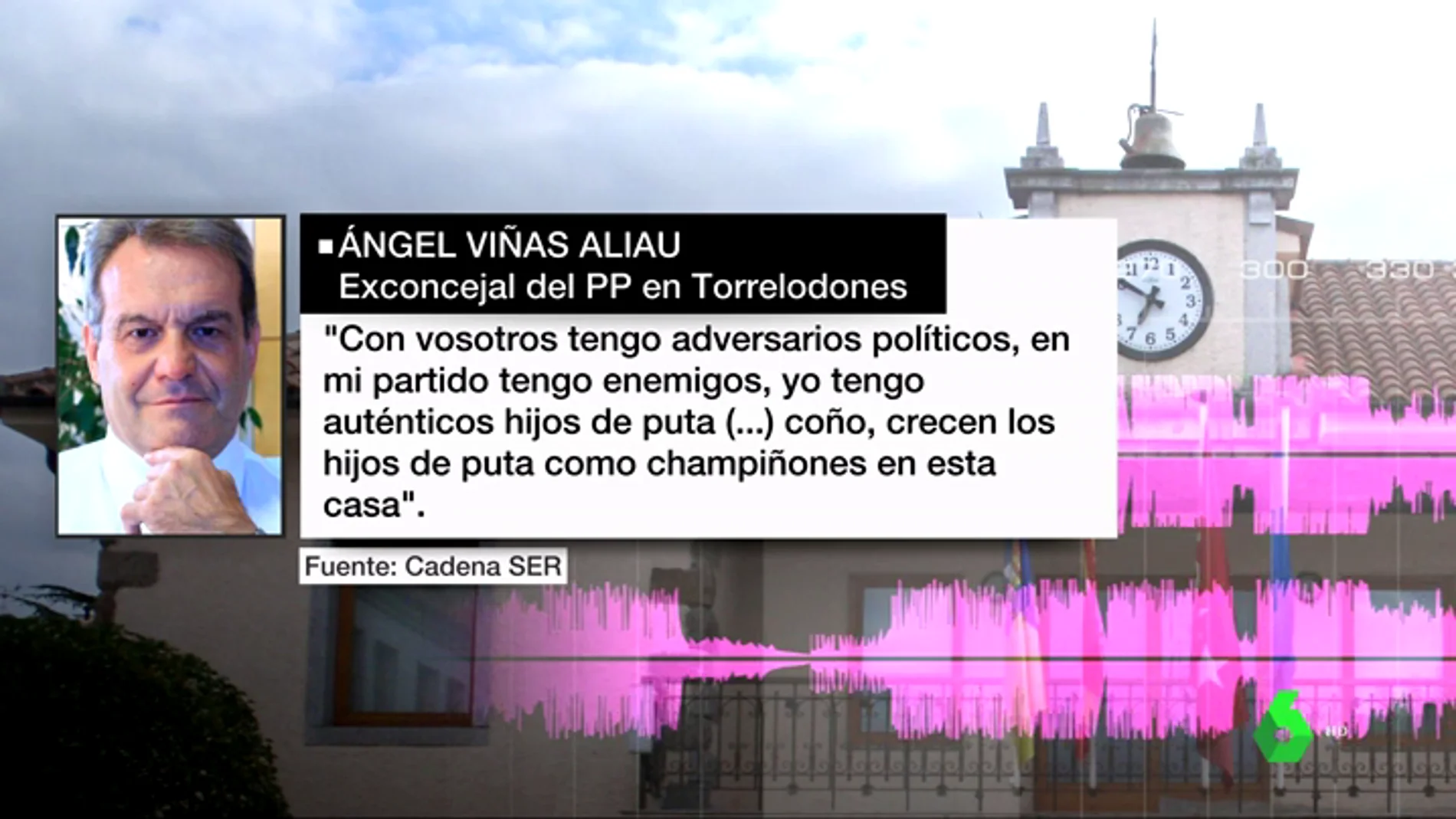 Palabras de Ángel Viñas Aliau, exconcejal del PP en Torrelodones