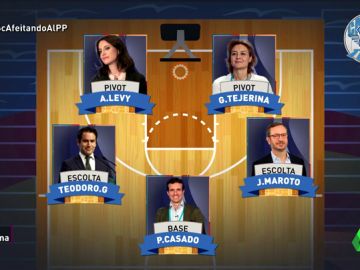 Pablo Casado como base, Teodoro García Egea el escolta, Javier Maroto el alero… así es el equipo del nuevo presidente del PP Pablo Casado como base, Teodoro García Egea el escolta, Javier Maroto el alero… así es el equipo del nuevo presidente del PP