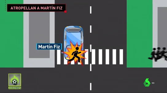 martinfiz martinfiz