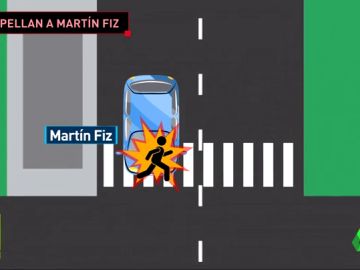 martinfiz martinfiz