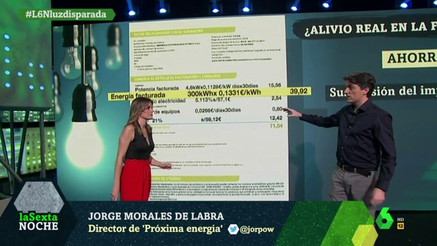 Jorge Morales de Labra