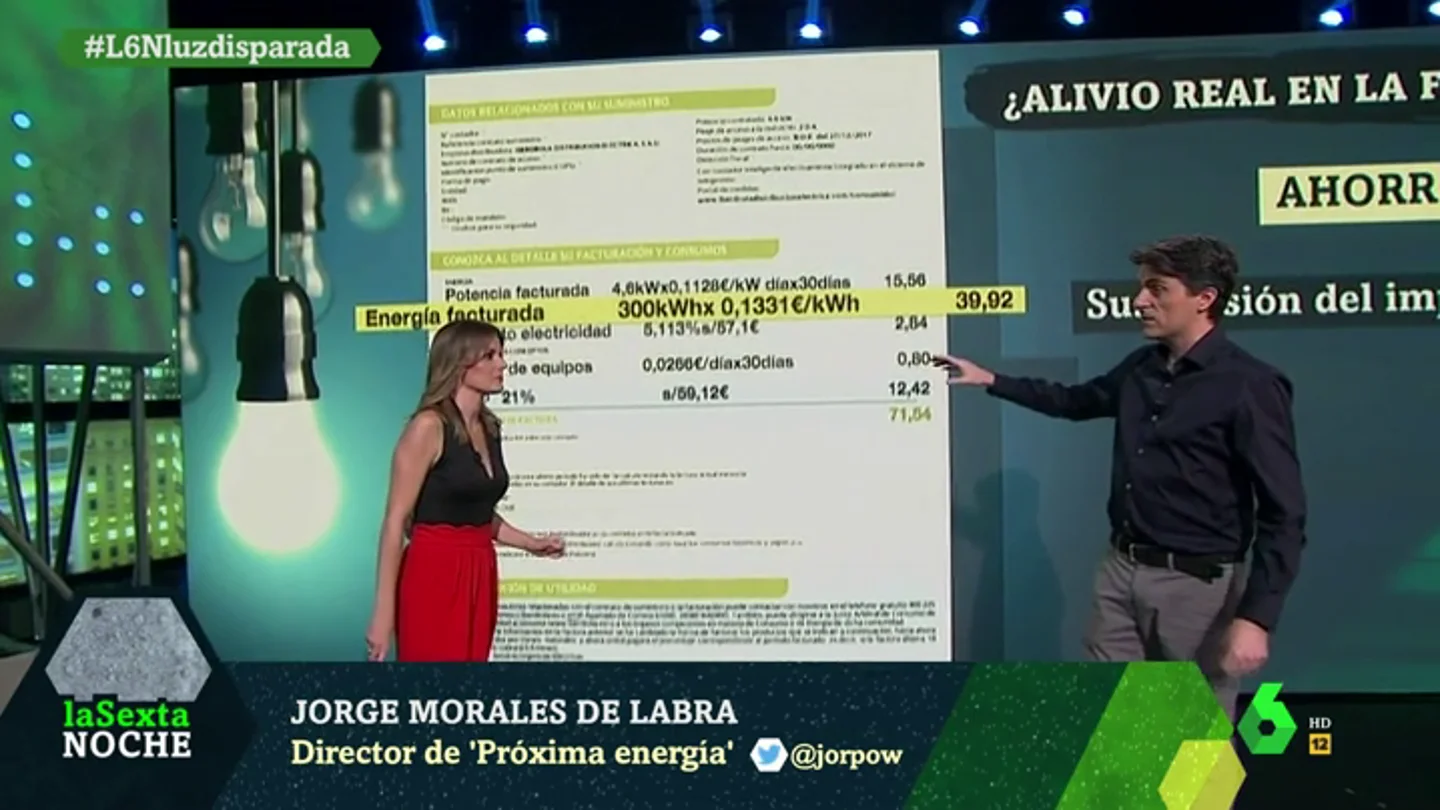 Jorge Morales de Labra Jorge Morales de Labra