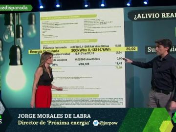 Jorge Morales de Labra Jorge Morales de Labra