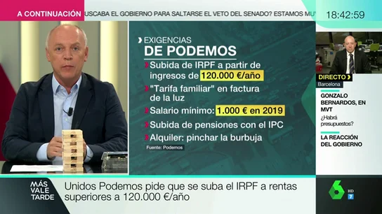 Luis Sanabria Luis Sanabria