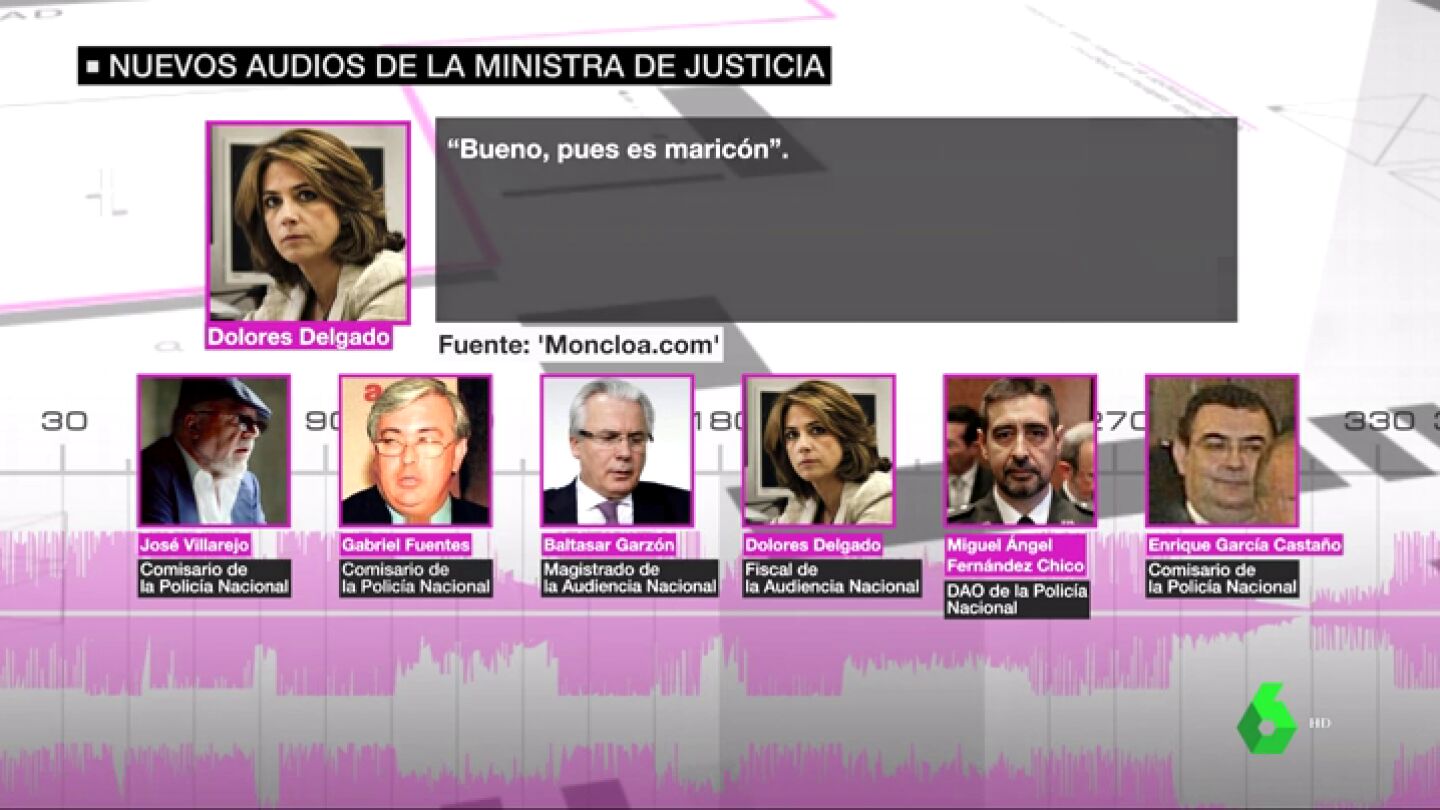 V&Iacute;DEO REEMPLAZO | Nuevos audios muestran a la ministra Delgado conversando con Villarejo y refiri&eacute;ndose a Marlaska en t&eacute;rminos hom&oacute;fobos