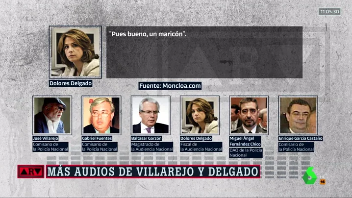 Audios de la comida de Delgado con Villarejo