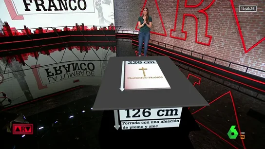 La tumba del dictador, al detalle en el plató de Al Rojo Vivo La tumba del dictador, al detalle en el plató de Al Rojo Vivo