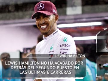 Fórmula 1: Los datos y estadísticas del GP de Rusia 2018 en Sochi Fórmula 1: Los datos y estadísticas del GP de Rusia 2018 en Sochi