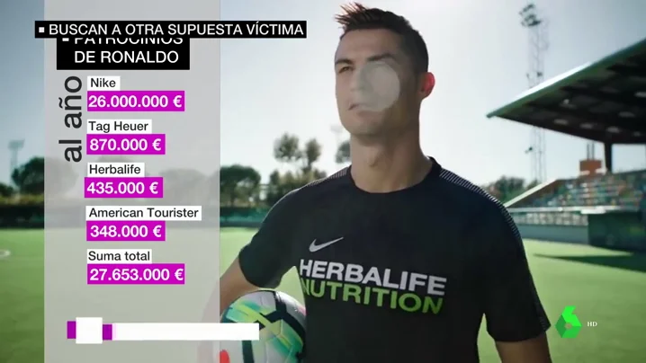 Los abogados de Kathryn Mayorga buscan a otra supuesta víctima de Cristiano Ronaldo en 2005