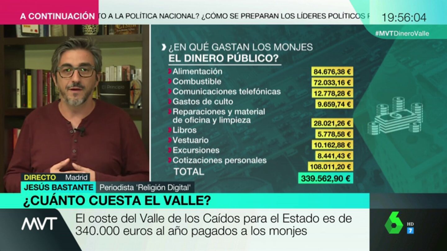 Jes&uacute;s Bastante, sobre los gastos del Valle de los Ca&iacute;dos: "Se pagan con dinero p&uacute;blico misas como la del Alzamiento"