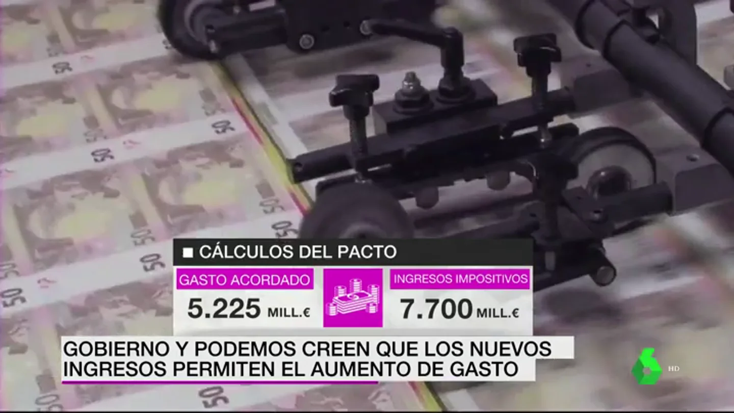 Podemos y PSOE calculan que el acuerdo incluirá más ingresos que gastos Podemos y PSOE calculan que el acuerdo incluirá más ingresos que gastos