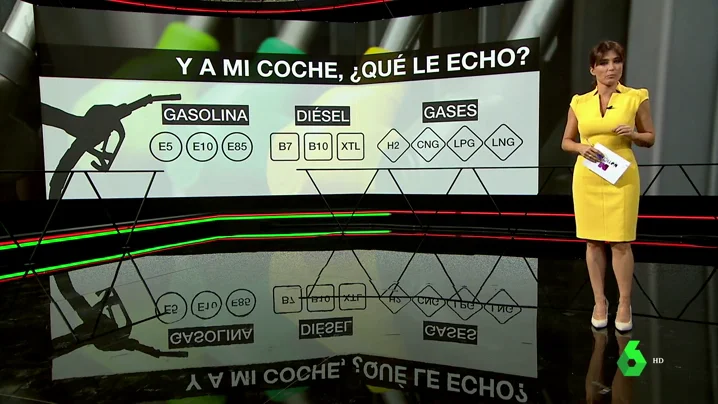 Guía rápida para saber qué gasolina tienes que poner con las nuevas etiquetas