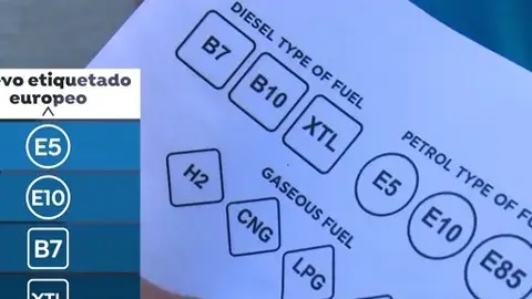 Nuevo etitquetado de carburantes Nuevo etitquetado de carburantes