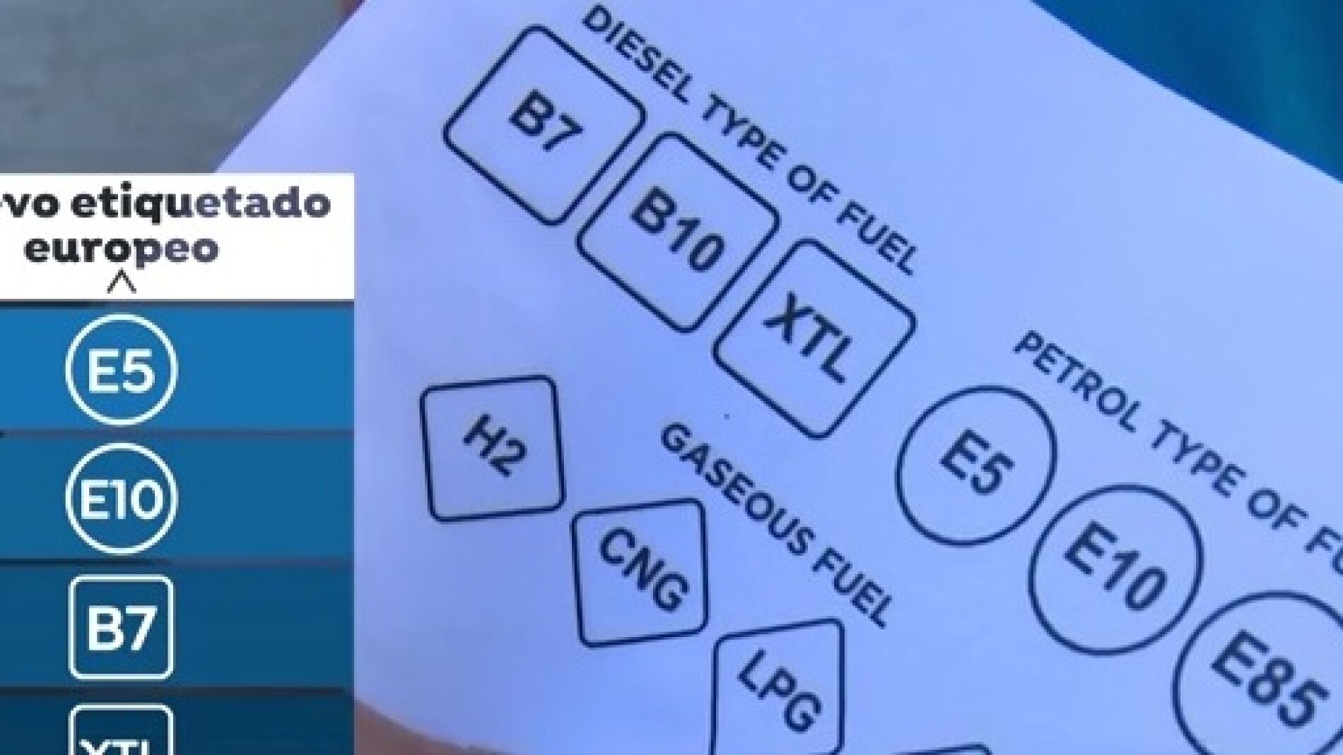 Nuevo etitquetado de carburantes