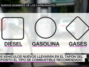 Truco para identificar que carburante utilizar Truco para identificar que carburante utilizar