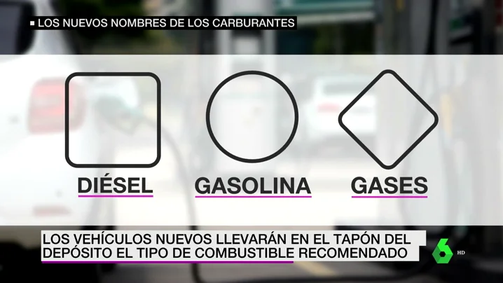 Truco para identificar que carburante utilizar