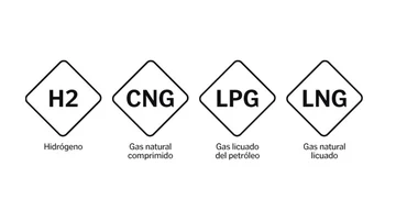 Los combustibles gaseosos están representados por un rombo