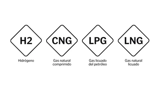 Los combustibles gaseosos están representados por un rombo Los combustibles gaseosos están representados por un rombo
