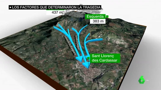 Estos son los factores que provocaron la catástrofe en Sant Llorenç: "Se ha generado una bomba explosiva" Estos son los factores que provocaron la catástrofe en Sant Llorenç: "Se ha generado una bomba explosiva"