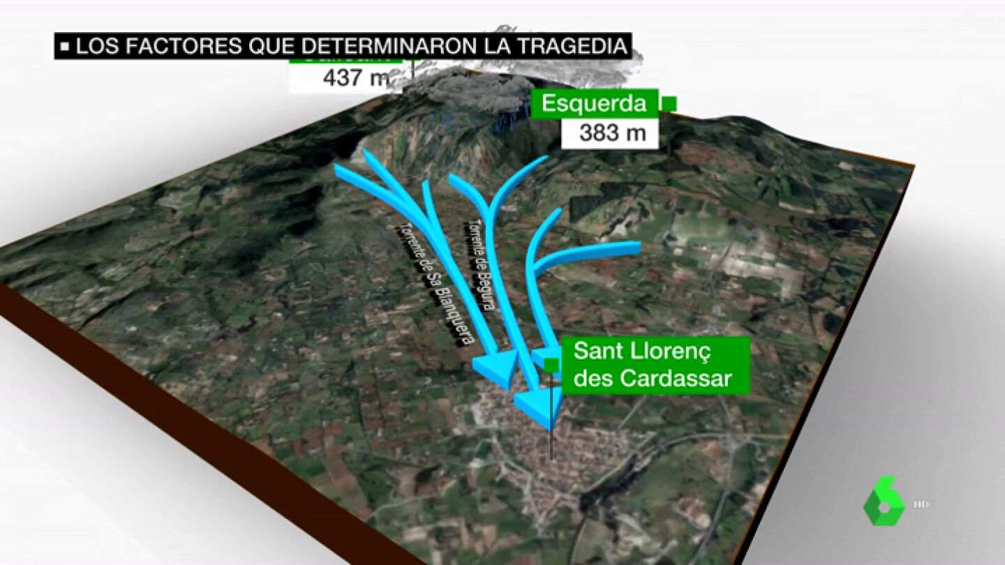 Estos son los factores que provocaron la cat&aacute;strofe en Sant Lloren&ccedil;: "Se ha generado una bomba explosiva"