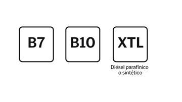 Las nuevas etiquetas del gasóleo muestra un cuadrado con la letra B dentro