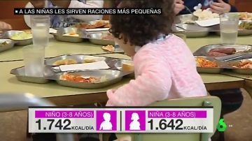 Obligadas a comer menos en el comedor escolar: la recomendación de Sanidad que llena más el plato a los niños que a las niñas