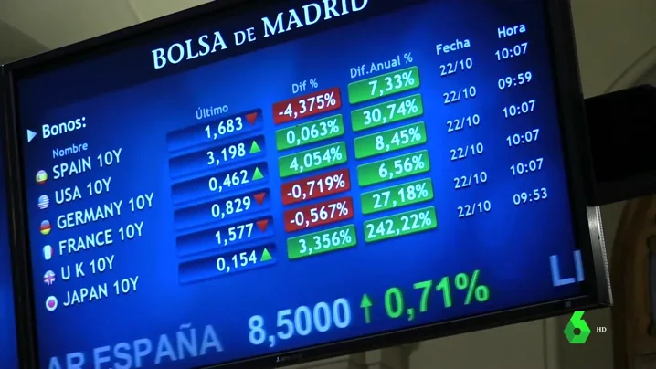 Los bancos se desploman en Bolsa tras la sentencia del Supremo