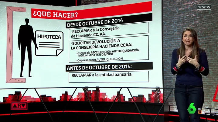 Despejamos paso a paso las incógnitas del impuesto de las hipotecas