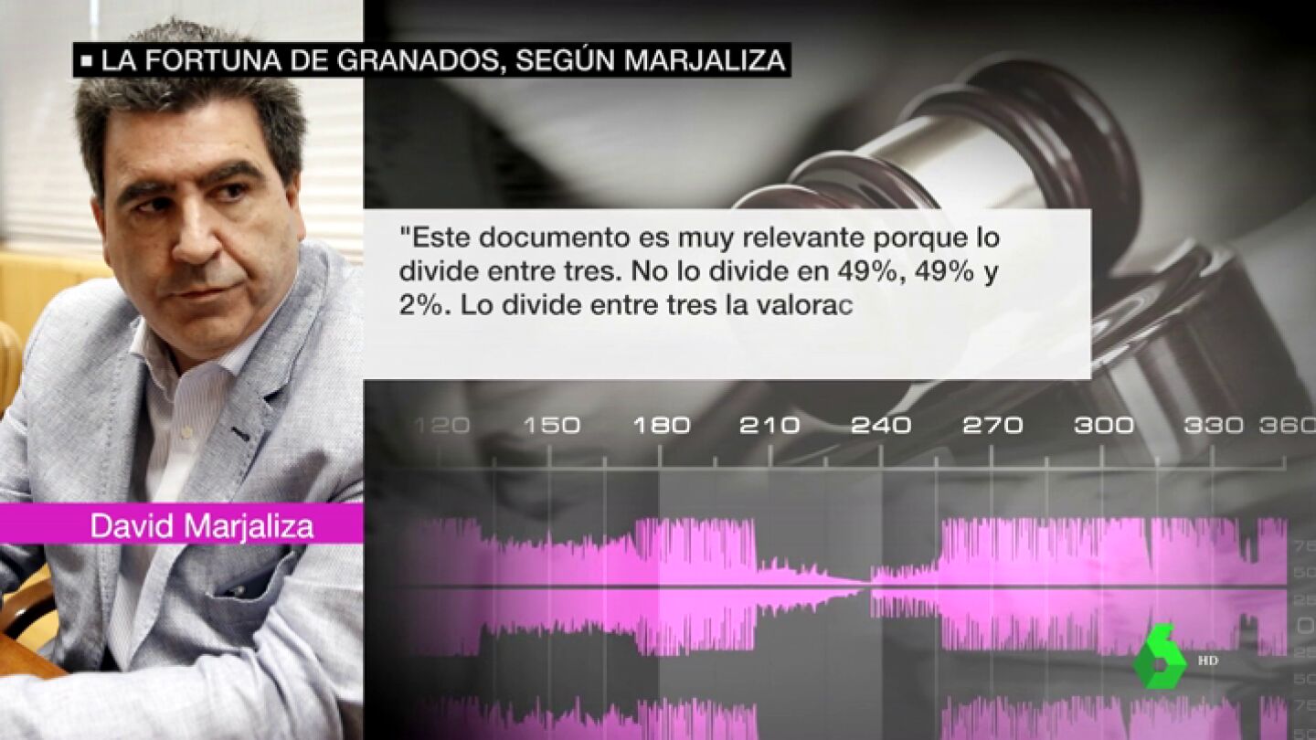 El arrepentido de la trama P&uacute;nica, David Marjaliza