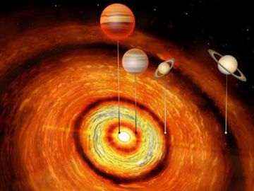 Dos Júpiter y dos Saturno para una sola estrella: así es el sistema solar que desafía las teorías de la formación planetaria Dos Júpiter y dos Saturno para una sola estrella: así es el sistema solar que desafía las teorías de la formación planetaria