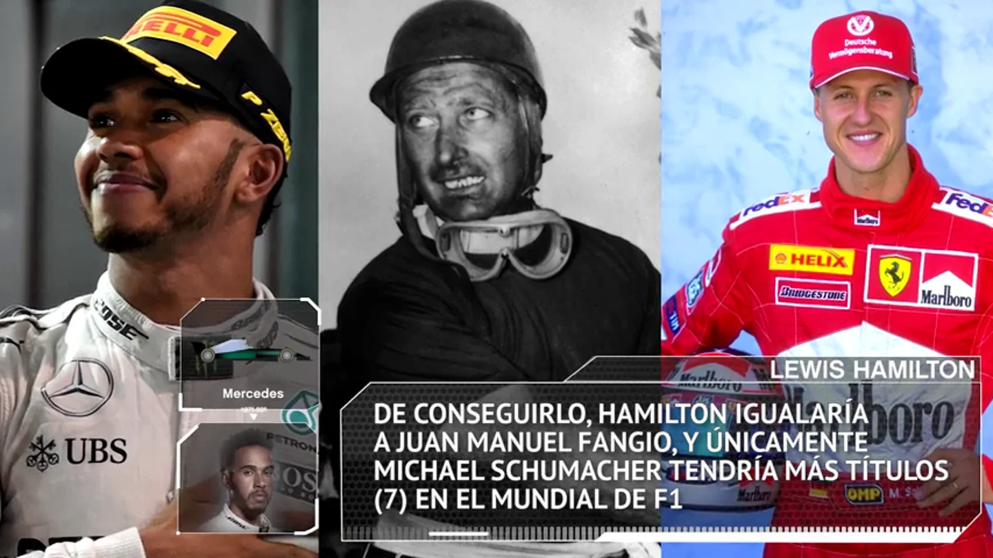 Fórmula 1: Los datos y estadísticas del GP de México 2018 Fórmula 1: Los datos y estadísticas del GP de México 2018