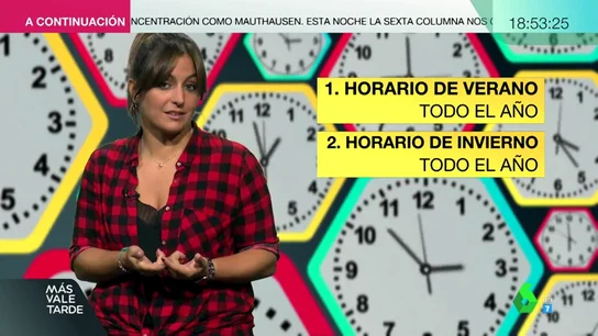 Posibles escenarios si se mantiene el horaro de verano o de invierno todo el año Posibles escenarios si se mantiene el horaro de verano o de invierno todo el año