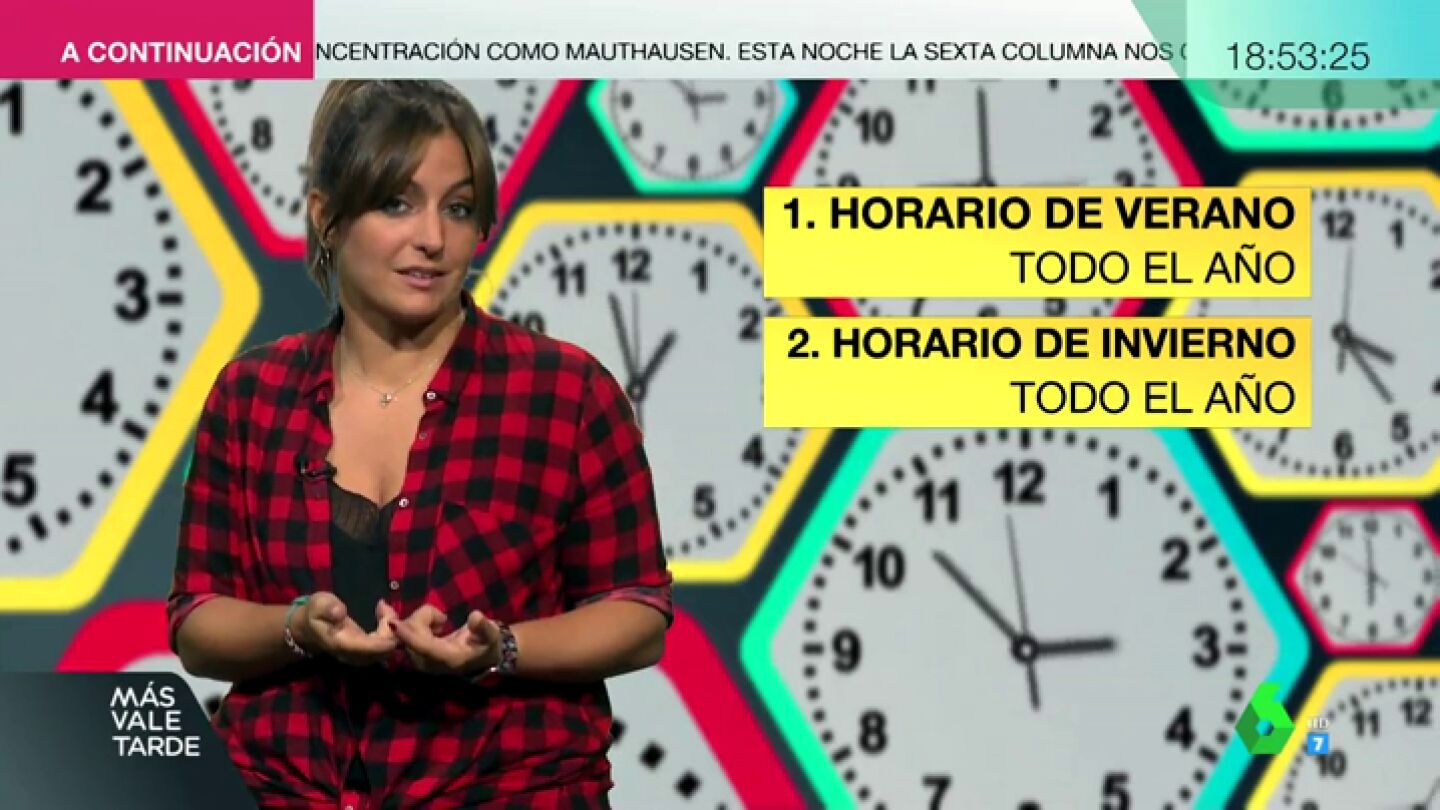 Posibles escenarios si se mantiene el horaro de verano o de invierno todo el a&ntilde;o