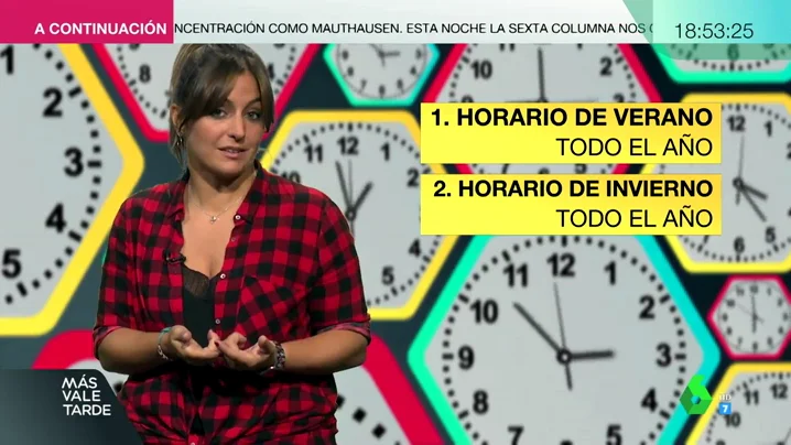 Posibles escenarios si se mantiene el horaro de verano o de invierno todo el año