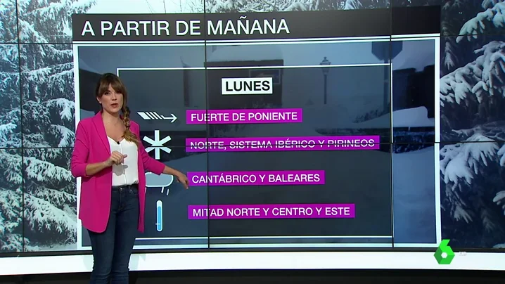 Previsión del tiempo con Joanna Ivars