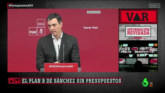 var sanchez var sanchez
