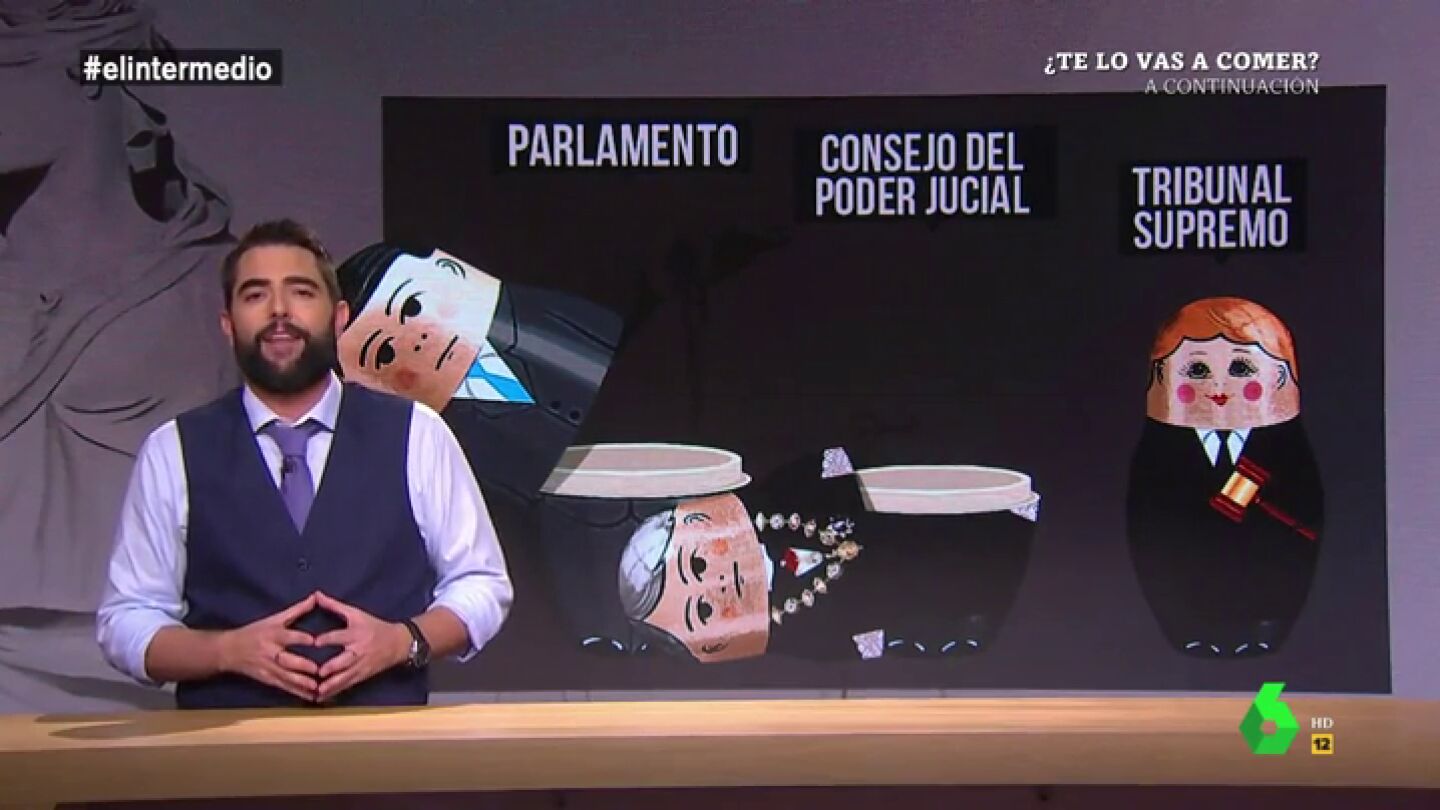 Dani Mateo analiza en Tribunal Supremo