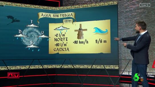 Adri&aacute;n Cordero