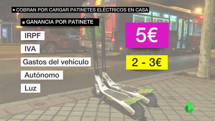 Trabajar como 'cazador' nocturno de patinetes: cobran cinco euros por cada uno que carguen en su casa