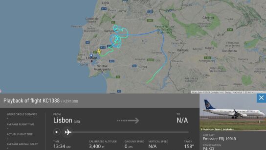 Trayectoria del avi&oacute;n