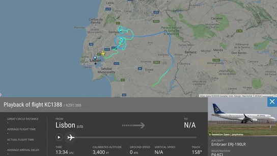 Trayectoria del avión Trayectoria del avión