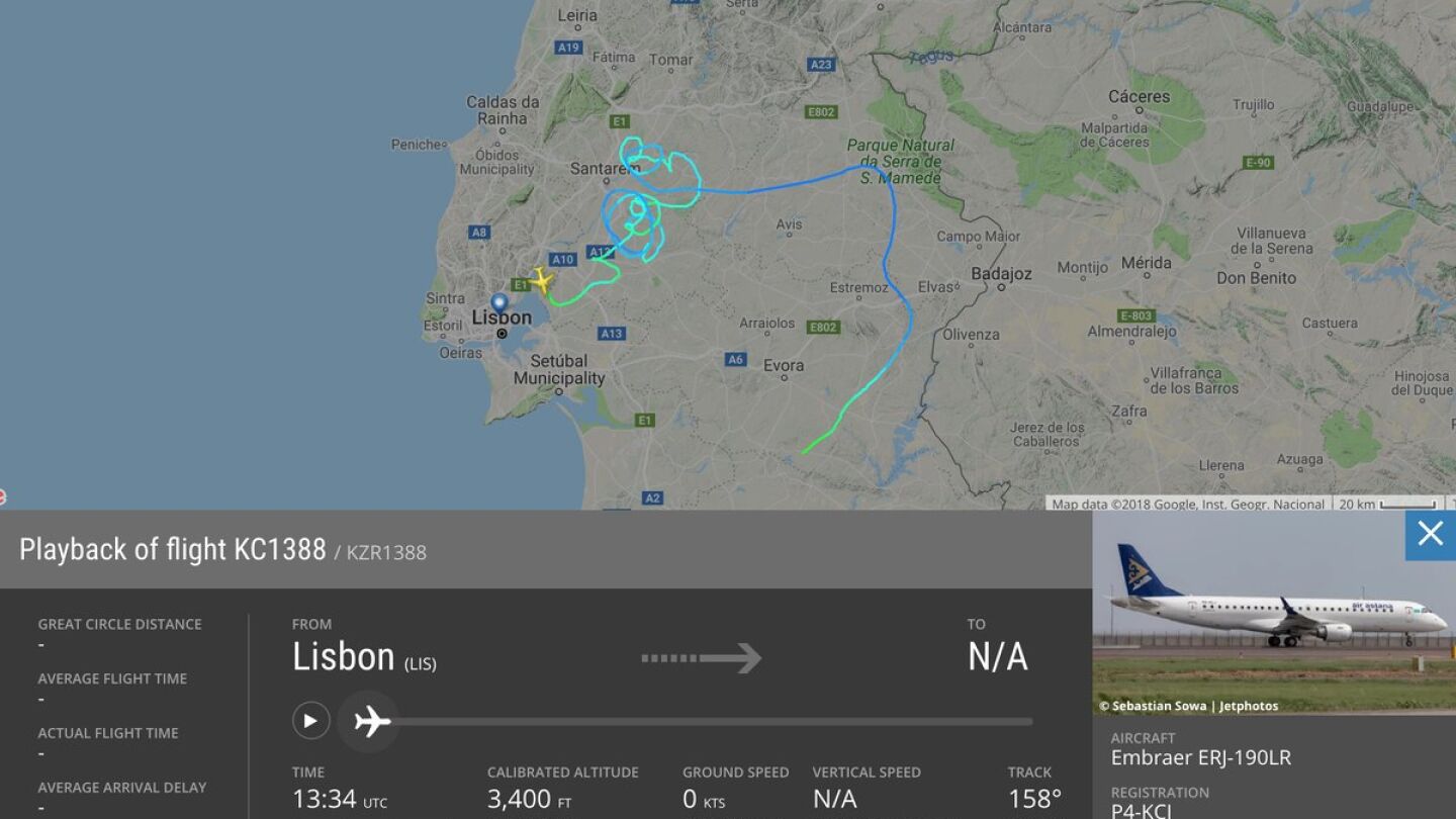 Trayectoria del avi&oacute;n