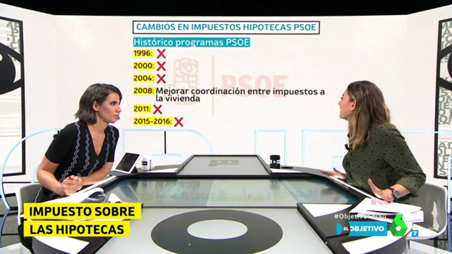 ¿Han llevado los partidos políticos en sus programas medidas para modificar quién paga el impuesto de Actos Jurídicos Documentados? ¿Han llevado los partidos políticos en sus programas medidas para modificar quién paga el impuesto de Actos Jurídicos Documentados?