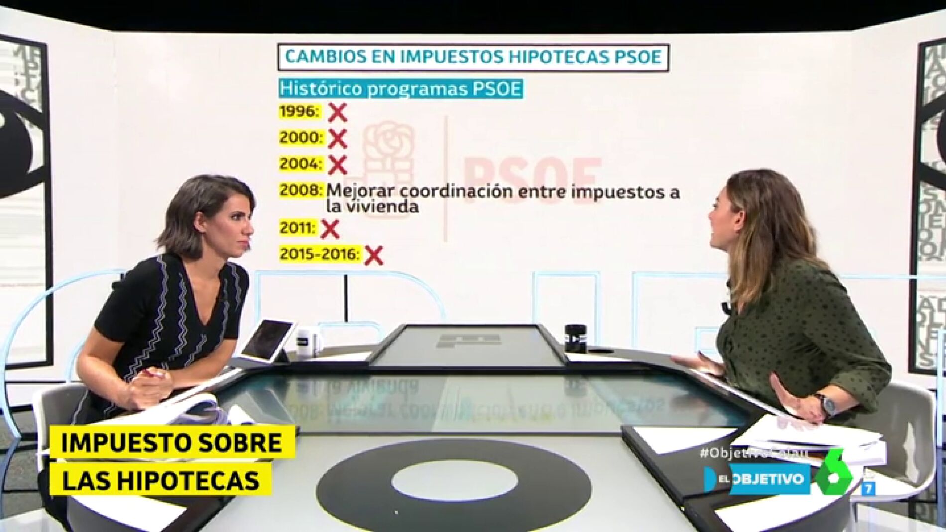 ¿Han llevado los partidos políticos en sus programas medidas para modificar quién paga el impuesto de Actos Jurídicos Documentados?