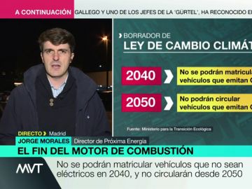 Creación de puestos de trabajo, autosuficiencia energética, menor contaminación: Jorge Morales analiza las ventajas del coche eléctrico Creación de puestos de trabajo, autosuficiencia energética, menor contaminación: Jorge Morales analiza las ventajas del coche eléctrico