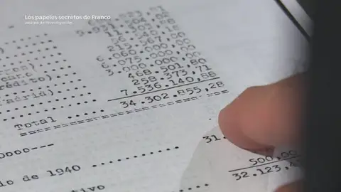 ¿Cuánto dinero tendría hoy Franco en el banco?: ponemos cifra a las cuentas personales del dictador ¿Cuánto dinero tendría hoy Franco en el banco?: ponemos cifra a las cuentas personales del dictador