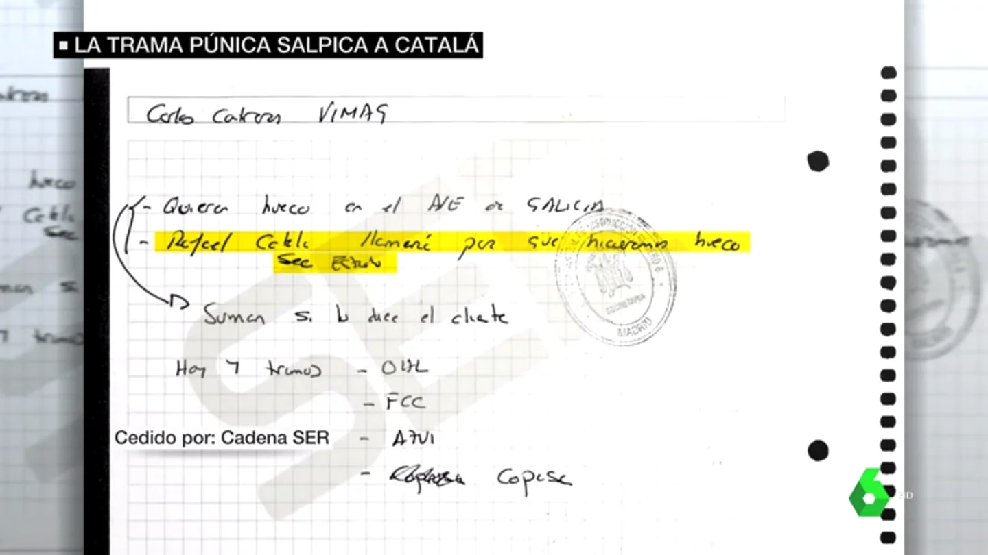 Una nota de López Madrid apunta a Rafael Catalá: pidió "hacer un hueco" a una constructora en las obras del AVE en Galicia Una nota de López Madrid apunta a Rafael Catalá: pidió "hacer un hueco" a una constructora en las obras del AVE en Galicia