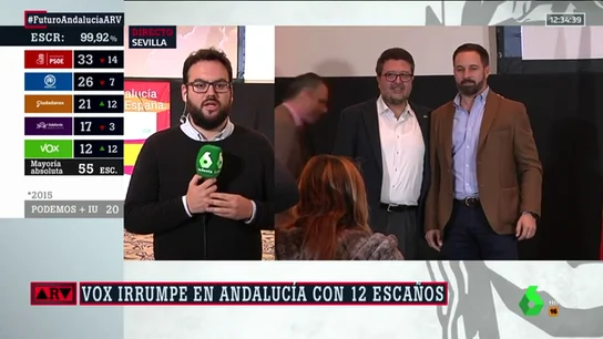José Enrique Monrosi José Enrique Monrosi